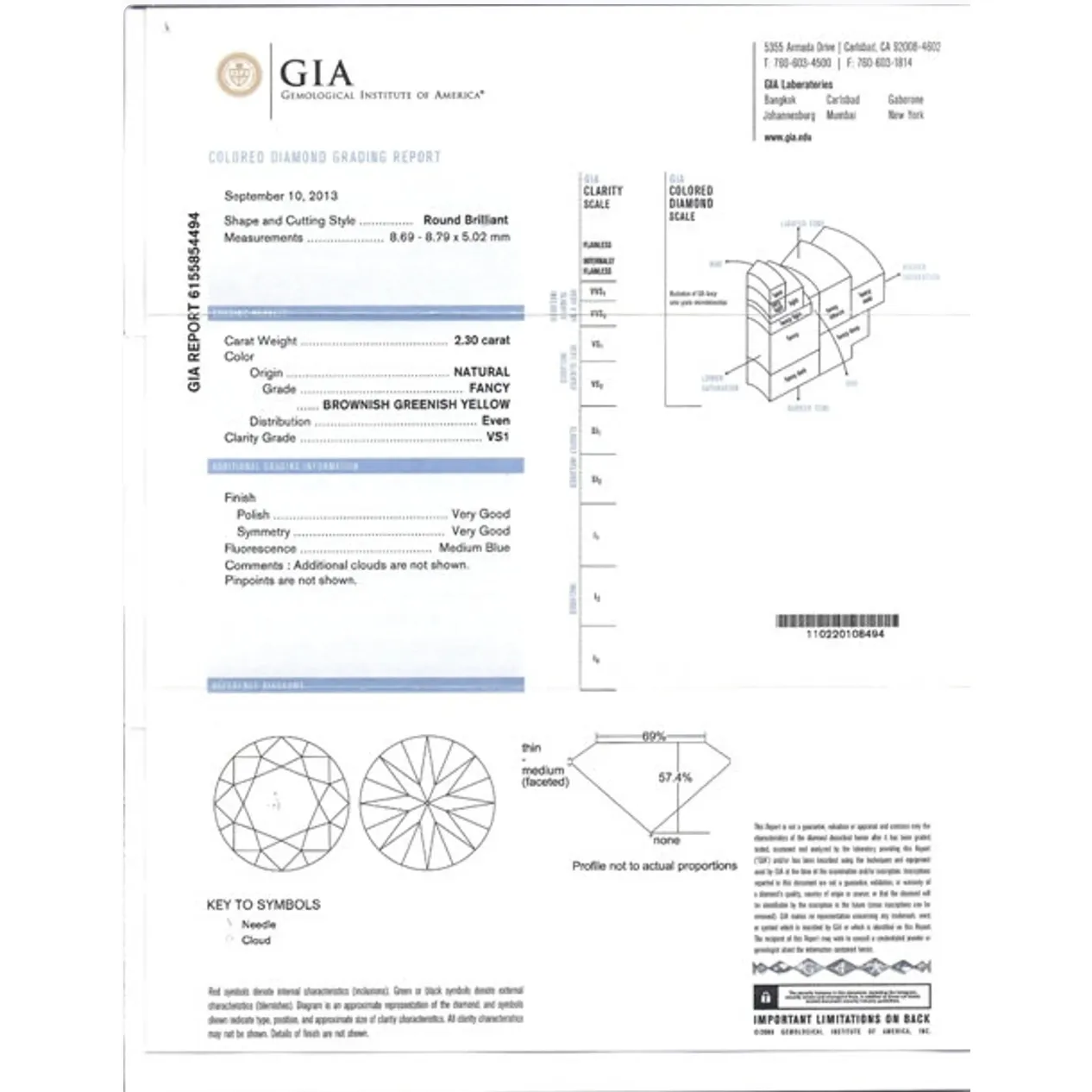 GIA Certified 2.30 Carat Fancy Brownish Greenish Yellow Diamond Round Double Halo Ring